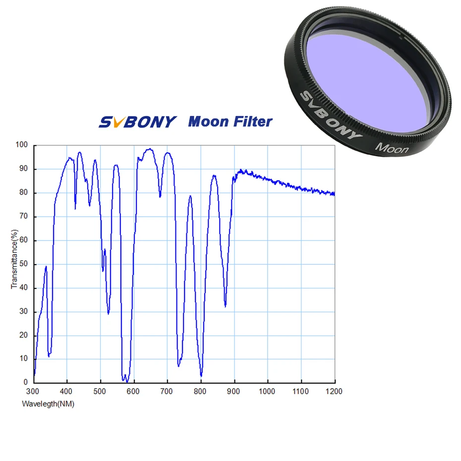 Telescope eyepiece professional astronomy filter 1.25'' moon / uv-ir/cls filter for astronomy telescope eyepiece observations