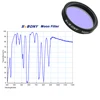 SVBONY 1.25'' MOON + UV-IR+CLS 3 pcs Elimination of light pollution filters for Astronomy Telescope Eyepiece Observations of Dee ► Photo 2/6