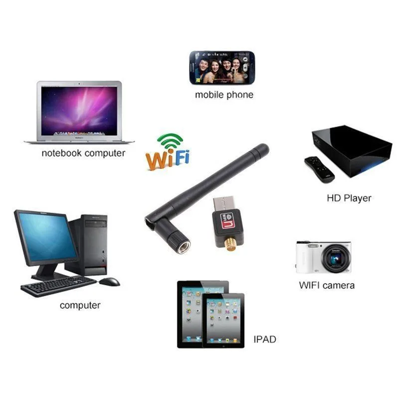 Wireless USB Wifi Adapter Free Driver 150Mbps Lan USB Ethernet 2.4G Wi-fi Network Card Wifi Dongle 802.11b/g/n