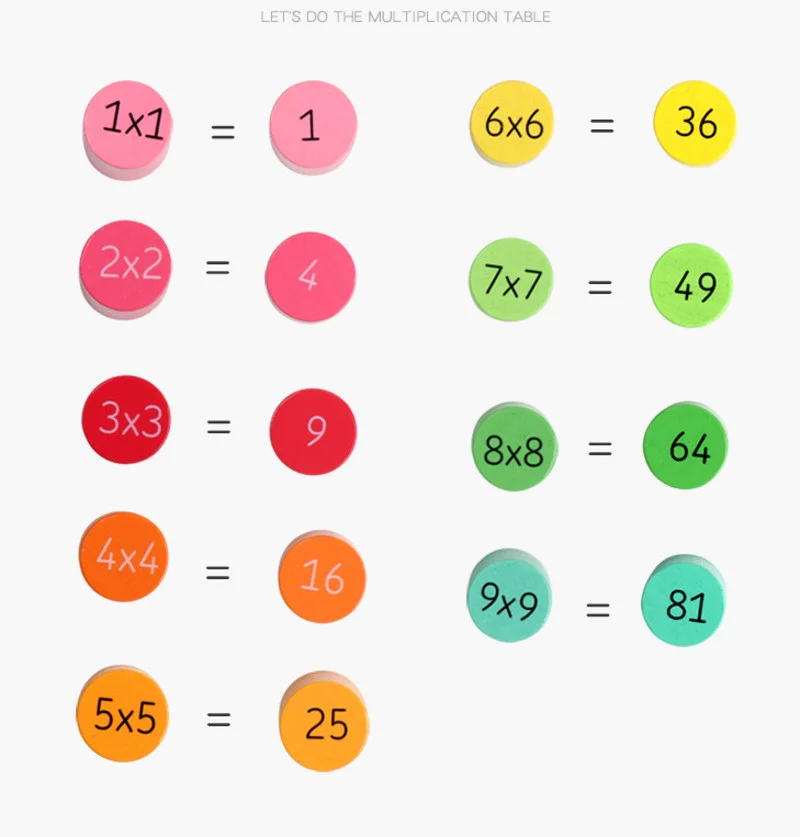 do bebê brinquedos 99 tabela multiplicação matemática