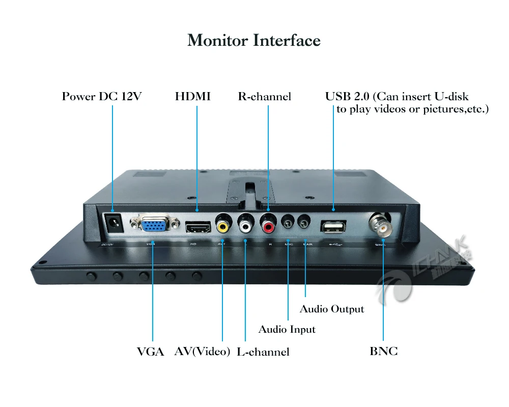 Monitores LCD