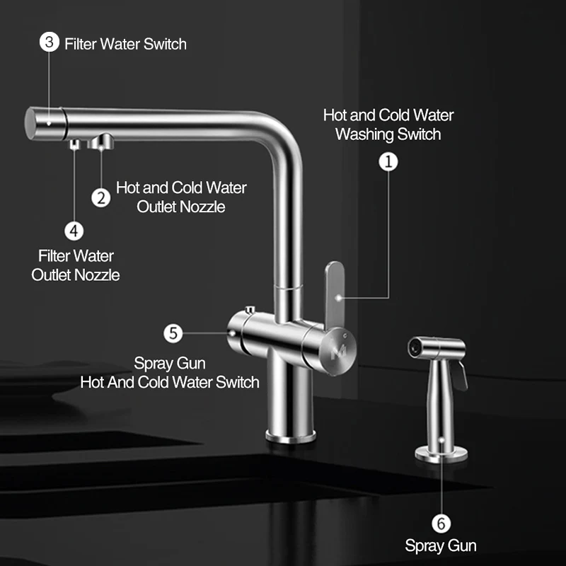 New SUS 304 Stainless Steel Cup Rinser Stepped Kitchen Sink Handmade Brushed 4mm Thickness Large Size Cup Rinser Stepped Sinks