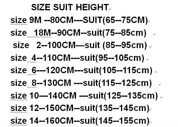size