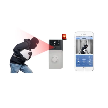 

Rollup Wireless WIFI Doorbell Video PIR Motion Detection Alarm Door Bell GSM 2 Way Intercom Remotely Security Monitor HD 2.0mp