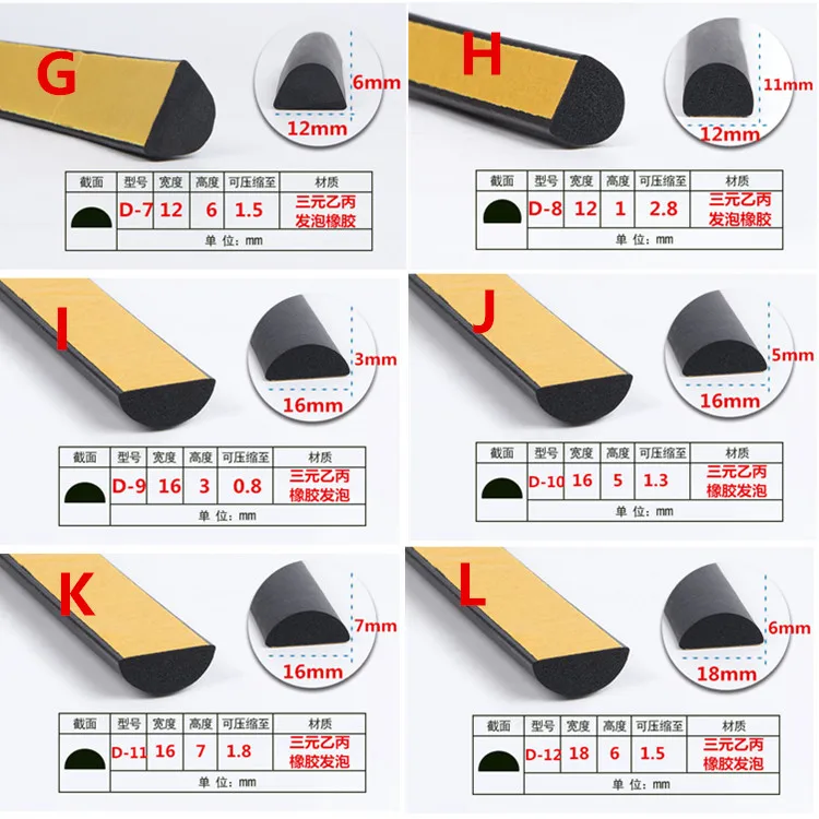 HTB1J5s5aZ_vK1RkSmRyq6xwupXaE