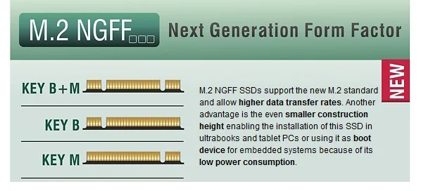 B Ключ NGFF M.2 SATA 3,0 адаптер карты с металлической Корпус M.2/NGFF SSD до 2," SATA 3,0 SSD адаптер для 2242/2260/2280 мм M2 SSD