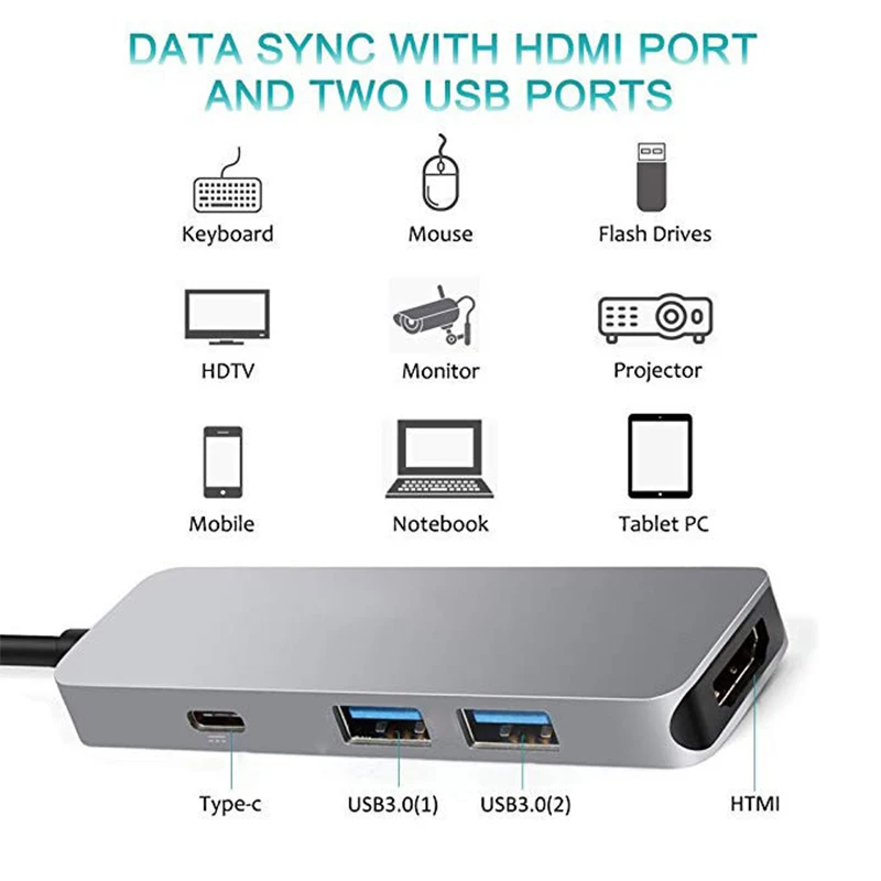 USBC к HDMI 4K 30HZ 2 USB 3,0 type C PD Быстрая зарядка Huib для Macbook Pro Thunderbolt 3 Alumunium USB-C Расширение адаптер док-станции