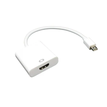 

NEW Mini DisplayPort To HDMI Adapter Cable Mini Display Port DP Converter Thunderbolt High Quality For Apple Pro Air(whi