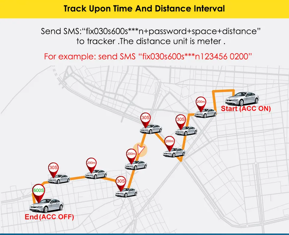 GPS311 详情页 (5)