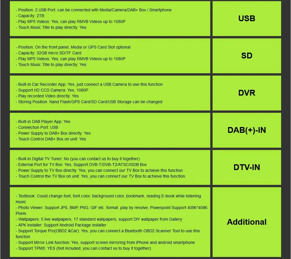 Ips Android 9,0 2 din Автомобильный dvd-плеер для Toyota RAV4 Rav 4 2007 2008 2009 2010 2011 радио магнитофон gps wifi rds dab tpms 4G