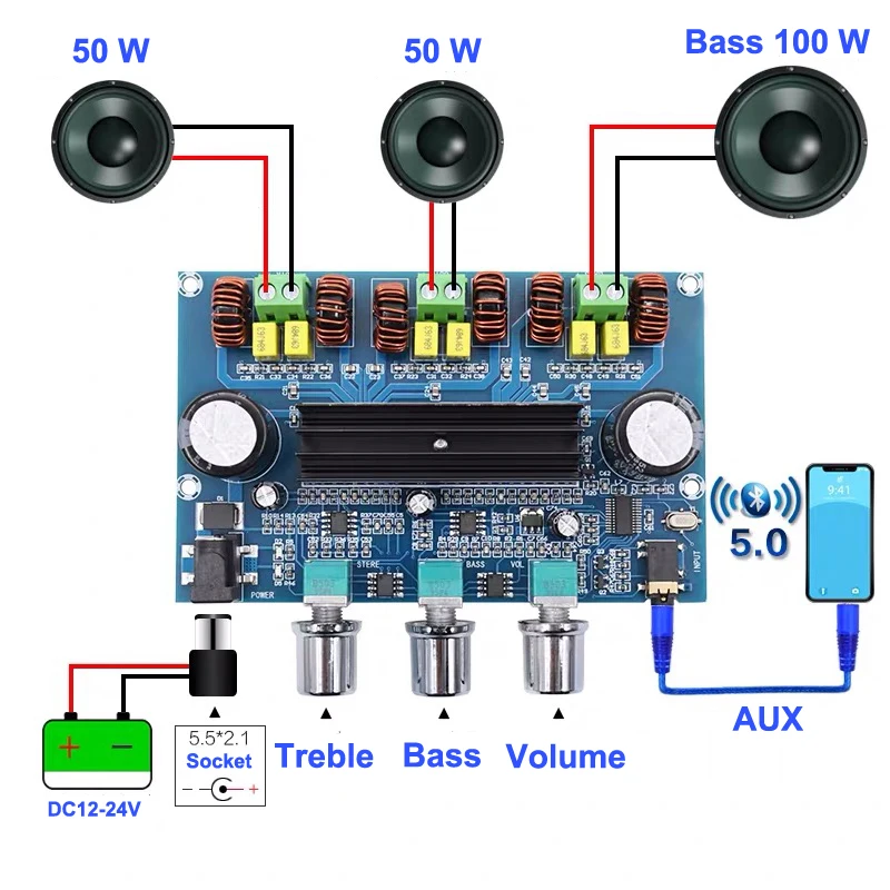 2*50 Вт+ 100 Вт Bluetooth 5,0 двойной TPA3116D2 усилитель мощности сабвуфера плата 2,1 канала TPA3116 аудио стерео эквалайзер AUX Amp