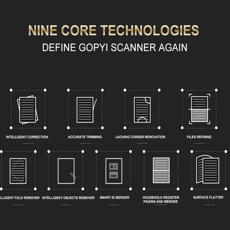Камера для документов GOPYI BK30 5 мегапикселей высокая четкость рандомный размер