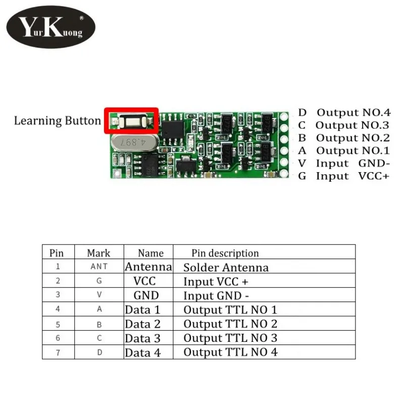 2A 4CH TTL 원격 제어 모듈 4 채널 무선 수신기 모듈 높은 수준의 DC5V-12V 출력 4ch VCC + ASK 4 CH 디코딩 모듈