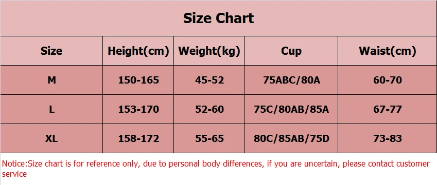 size
