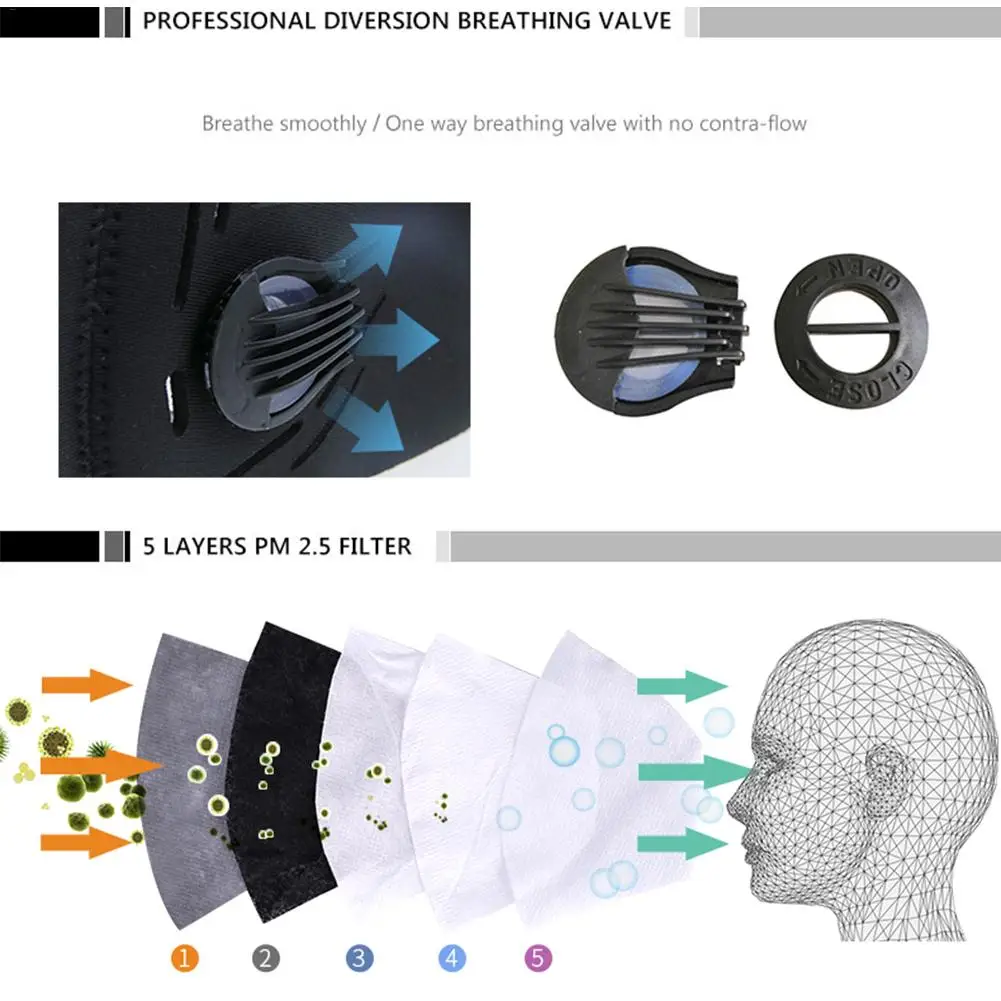 Пылезащитная маска против дымки, зимняя Пылезащитная маска, дыхательный респиратор для деревообработки, велосипедная маска для бега, Уличное оборудование# M2