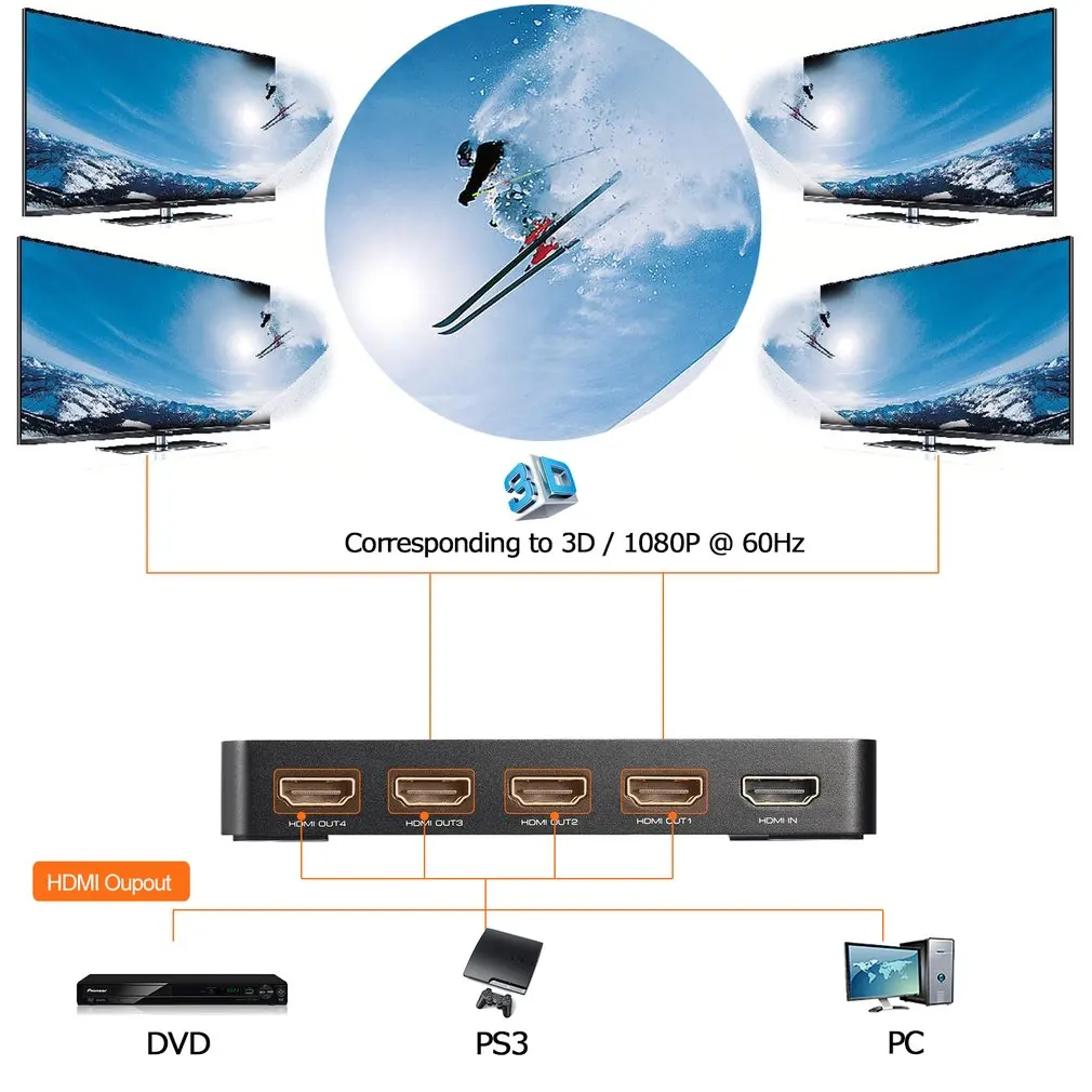 Мини-Коммутатор HDMI 4 K HD1080P 4 переключатель порта hdmi селектор сплиттер Met Hub IR Afstandsbediening Voor HD tv DVD tv BOX Z2