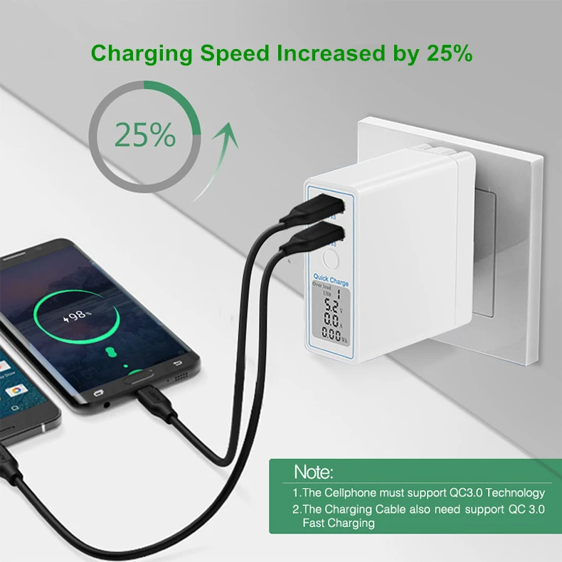Amstar Quick Charge 3,0 Dual USB зарядное устройство 36 Вт Светодиодный дисплей QC3.0 дорожное настенное зарядное устройство для iPhone samsung huawei Xiaomi Быстрая зарядка