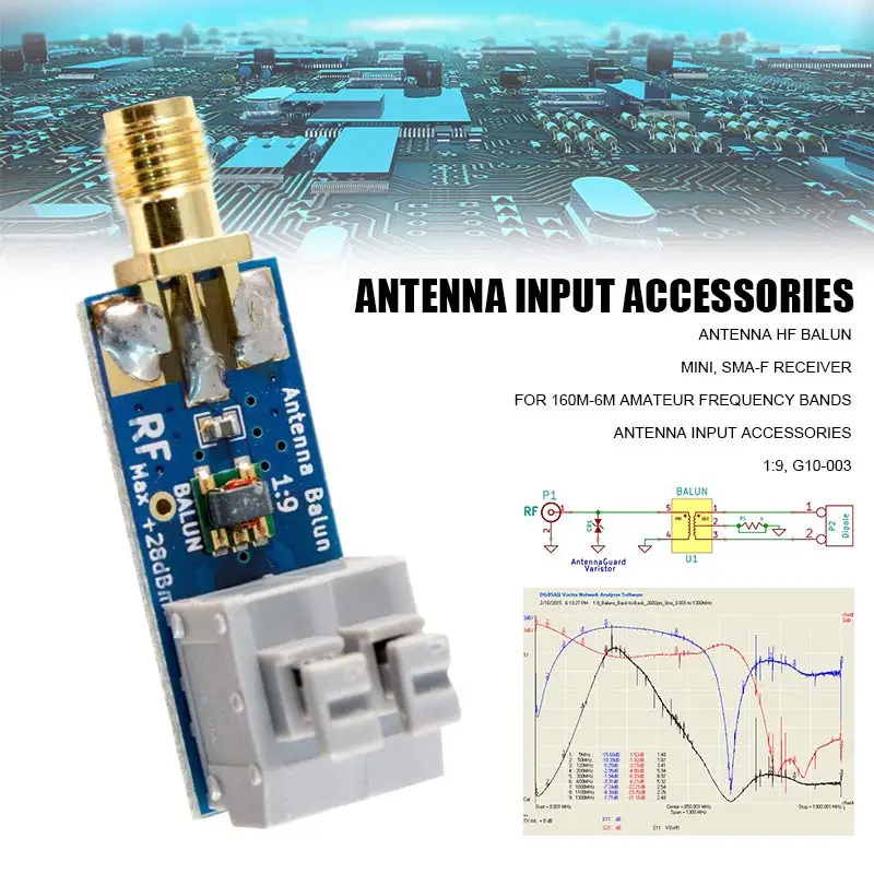 Мини 1:9 антенна HF балун G10-003 SMA-F приемник для 160 m-6 m секс частотных диапазонах LSMK99