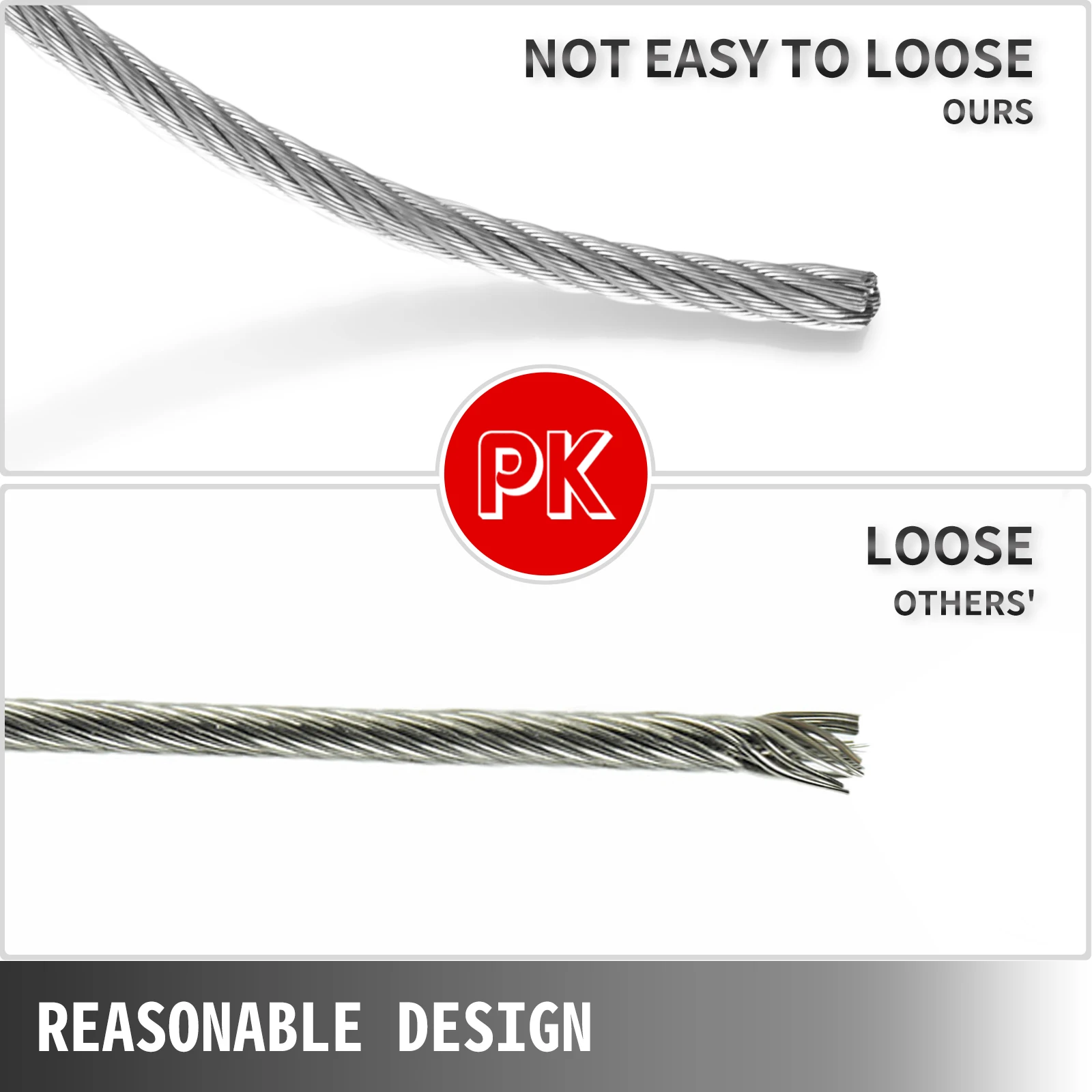 Stainless Steel Wire Rope for Marine Lifting