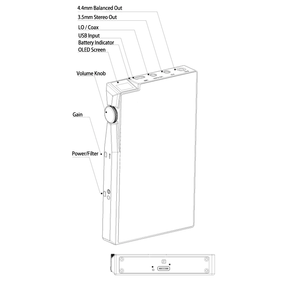 YinLvMei M400 AK4499 DAC AMP (2)