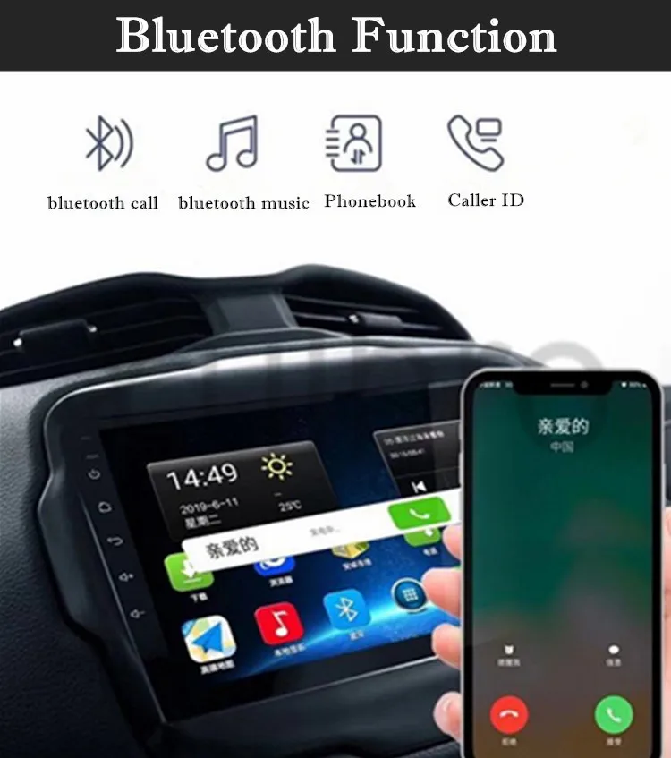 Clearance Yulbro quad core android car dvd player for Honda Fit/Everus 2004 2005 2006 2007 car multimedia radio bluetooth gps navigation 15