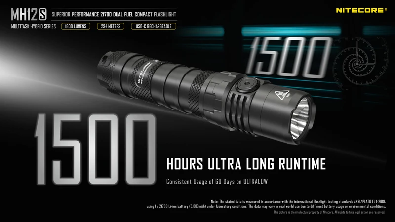 NITECORE MH12S 1800 Lumens 21700 Dual Fuel Compact Flashlight (14)
