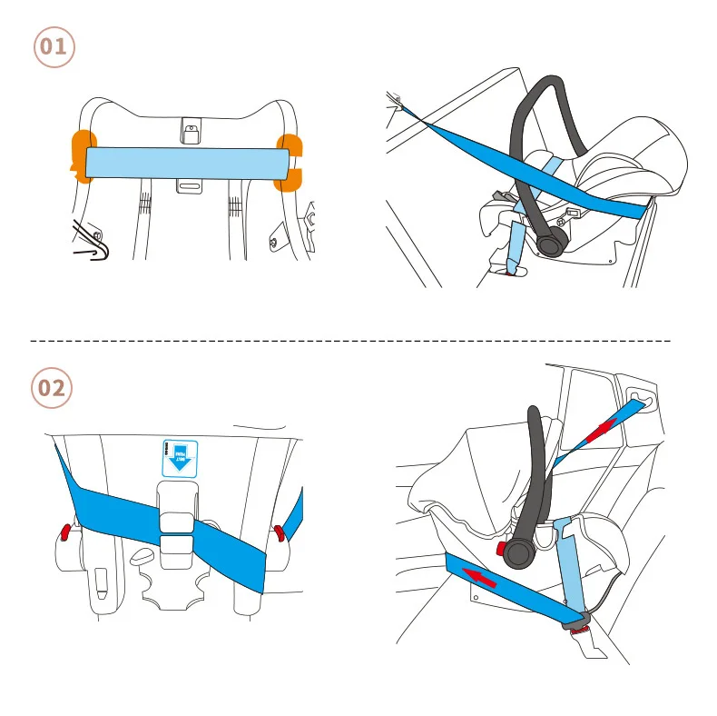 Новорожденных корзина теневое покрытие для детских автомобильных безопасных сидений спальная кровать двухсторонняя Установка 5-точечный ремень безопасности, на возраст от 0 до 18 месяцев