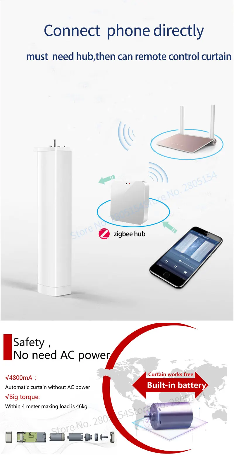 casa controle de voz para casa inteligente