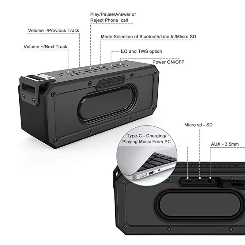 Bluetooth-динамик для душа водонепроницаемый портативный Колонка Super Bass стерео 40 Вт ПК динамик s сабвуфер музыкальный центр Caixa de som AUX