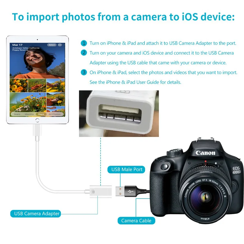 2 шт. OTG USB к камере адаптер для ios кабель наушники конвертер пианино MIDI клавиатура