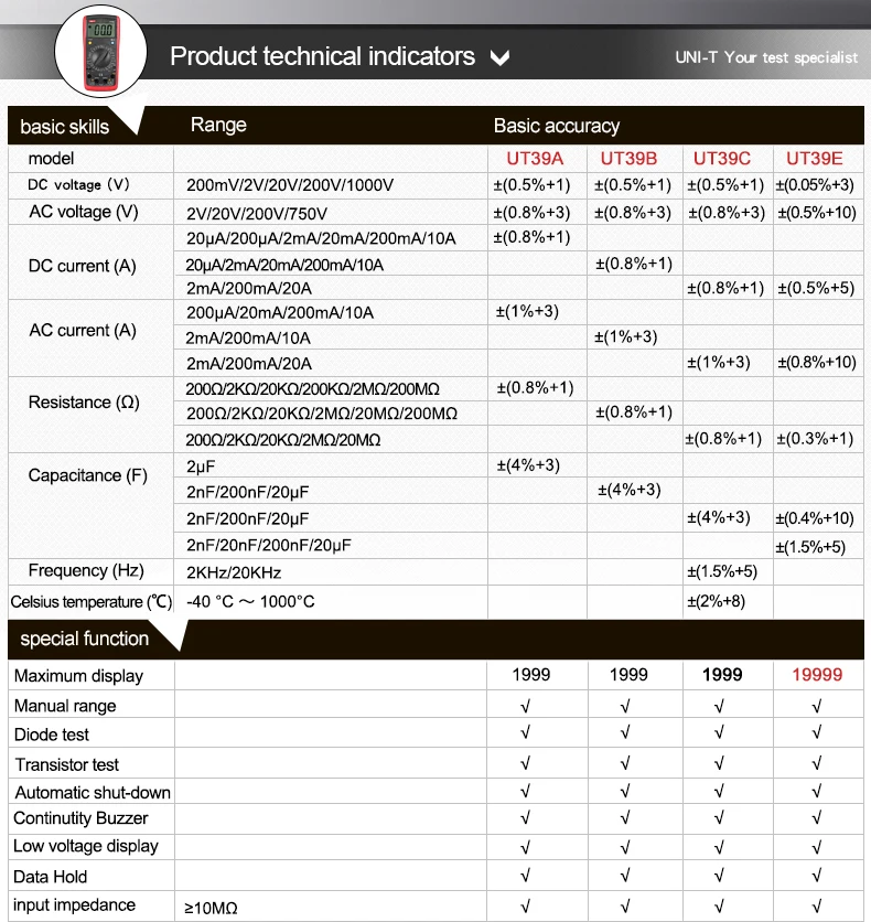 UNI-T Ручной цифровой мультиметр UT39B UT39E 20A 1000 В UNI T DC AC Вольт электрическое Емкостное измерительное устройство Тестер транзисторов