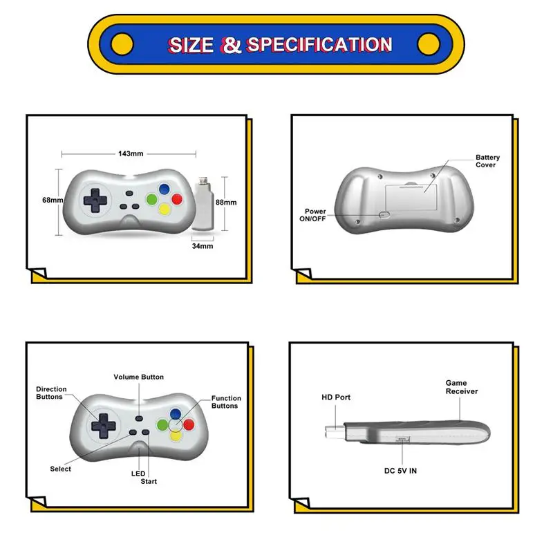 size
