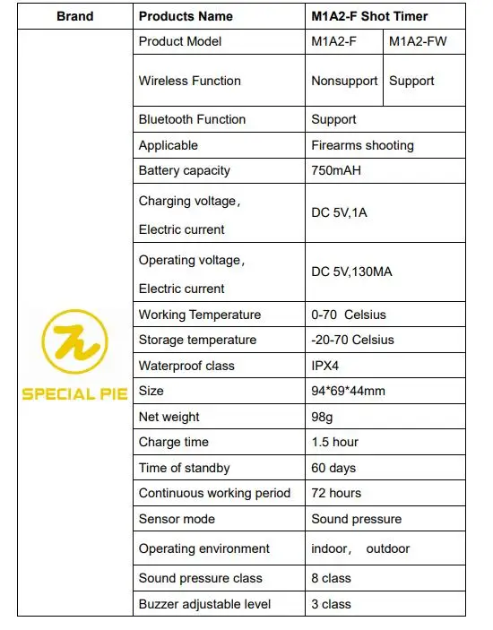 Precision Shot Timer for Dry Fire Training: Ideal for Gun Shot, Hunting, USPSA, IPSC, IDPA, 3 Guns, Steel Challenge Description Image.This Product Can Be Found With The Tag Names Shot timer, Sports Entertainment