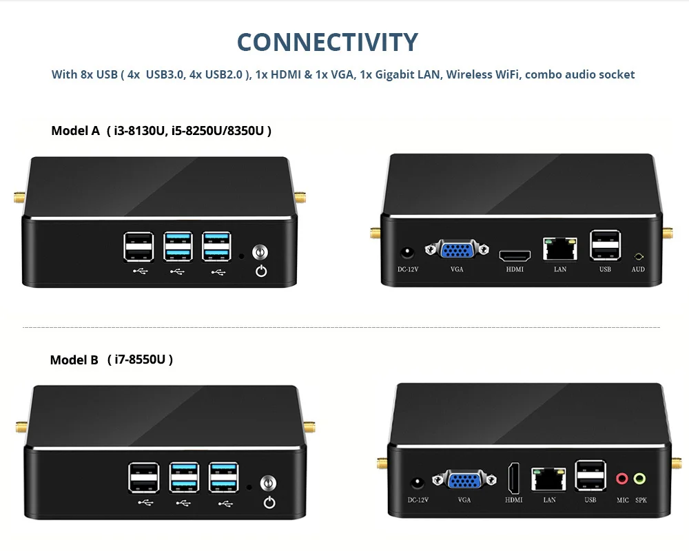 8th Intel Core Мини ПК i3 8130U i5 8250U i7 8550U Windows 10 DDR4 Gigabit Ethernet 300 м Wi-Fi, 8xusb HDMI VGA 4 к HTPC NUC