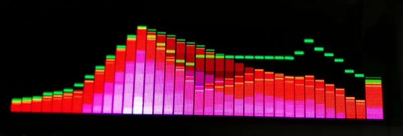 Полноцветный музыкальный спектральный дисплей LED256 * 64 RGB пикселей AGC