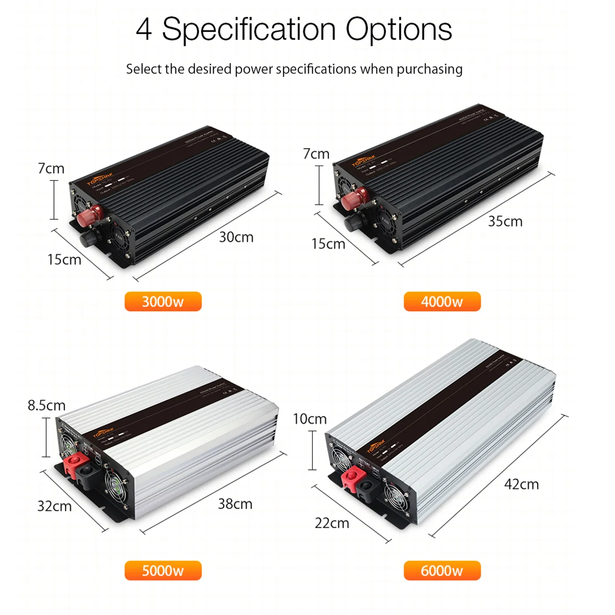 Convertitori DC/DC serie RSD - 100~300W