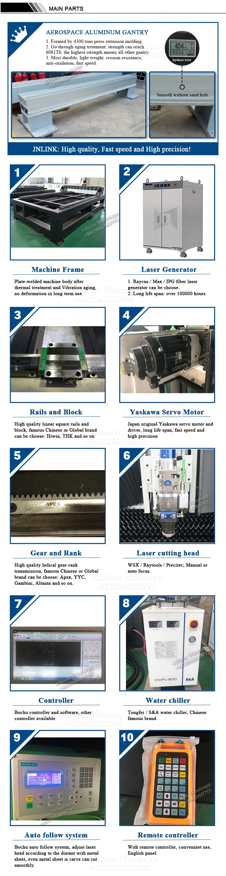 1530 fiber laser cutting machine for metal sheet-3