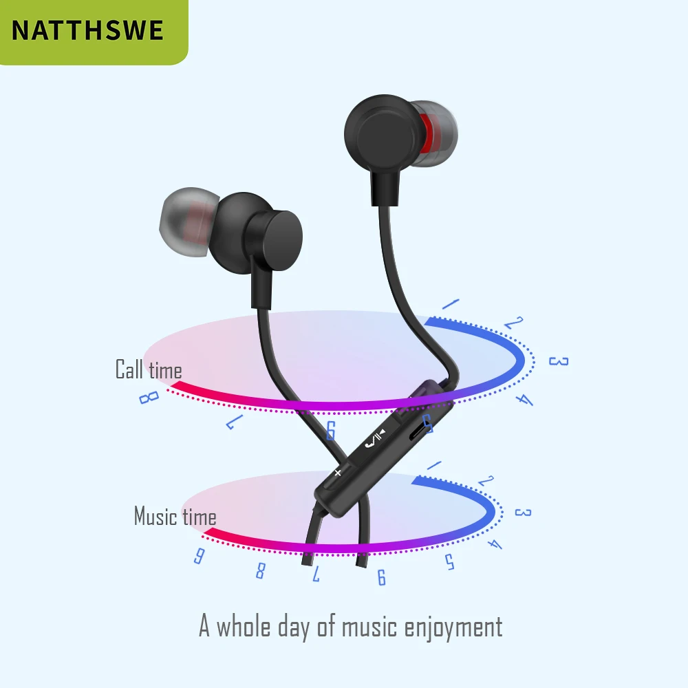 NATTHSWE Bluetooth наушники беспроводные магнитные с микрофоном стерео легкие