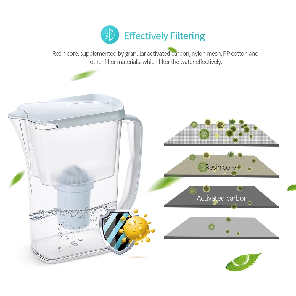 3.2L Water Filter Pitcher Drink Water Pitcher Transparent Water Kettle with Carbon Filter Simple Water Filter Purifier Drinkware