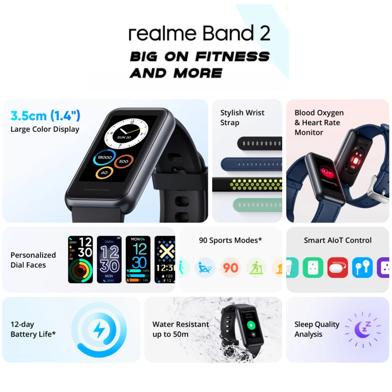 Realme Band 2 Smart Band 3.5cm (1.4\