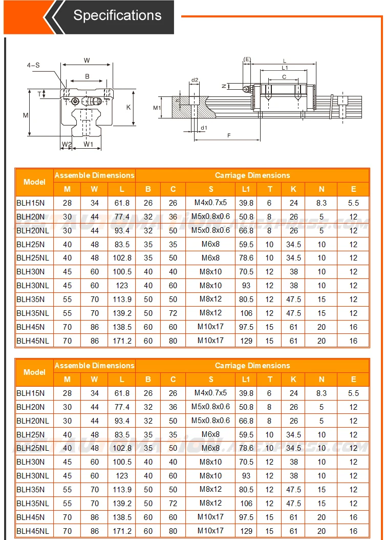 BLH Linear Guide