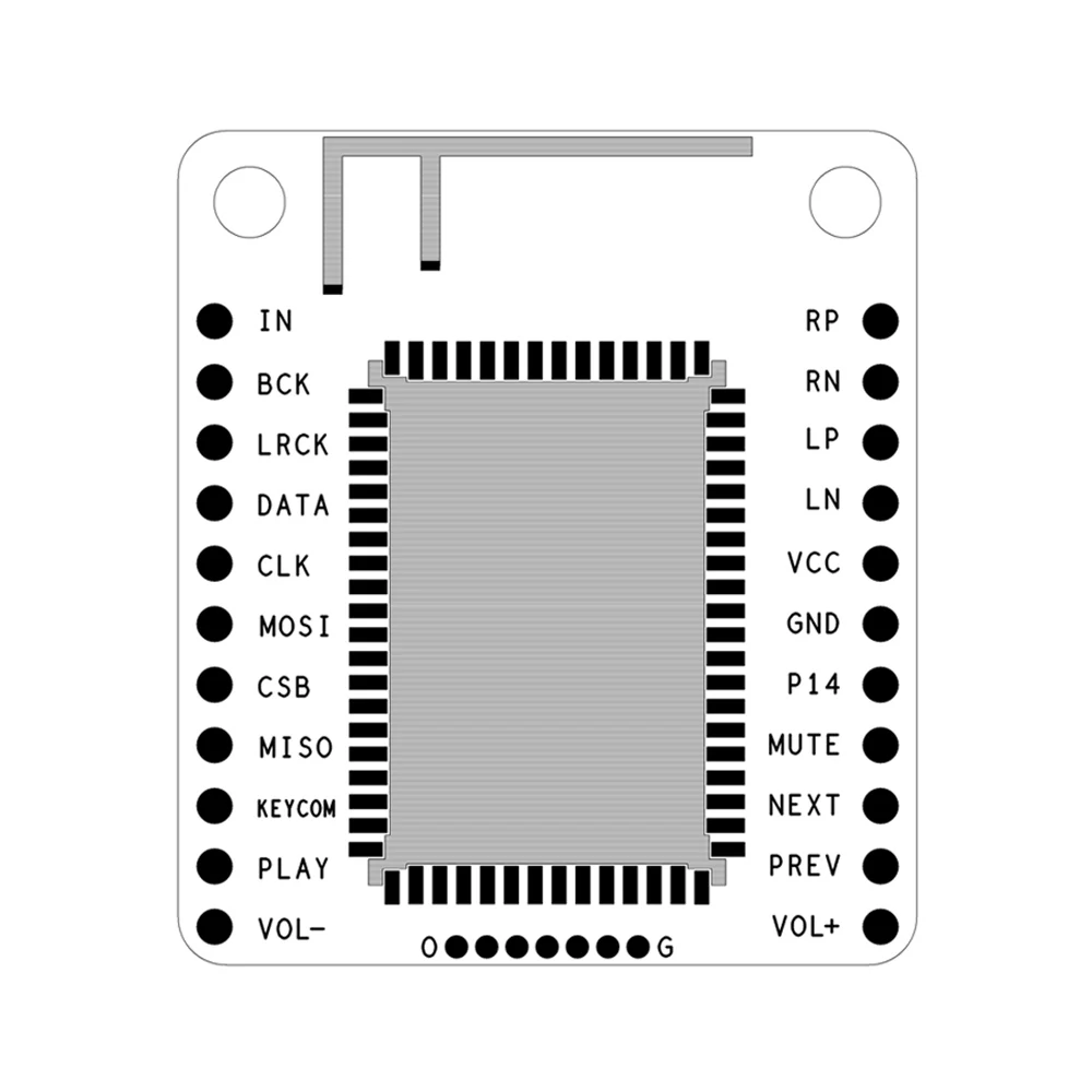  Aiyima CSR8675 Bluetooth Audio Modulo a Bassa Potenza Bluetooth 5.0 Ricevitore APTX-HD di Compressi