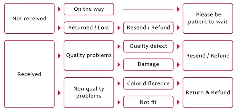 QQ图片20200625144510