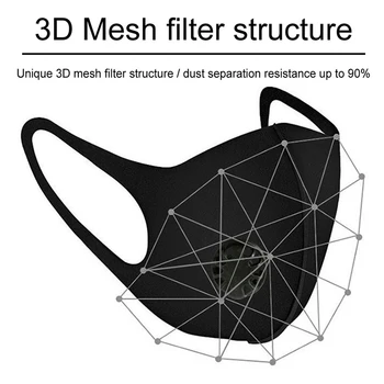 

Reusable Dustproof Mouth Face Mask with 2 Breathing Valves Sponge Breath Masks Filter Respirator Protector for Men Women