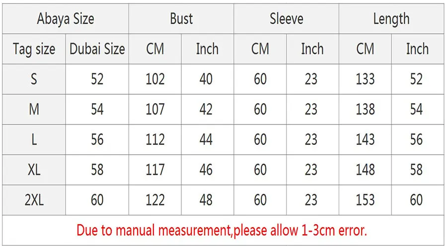 size
