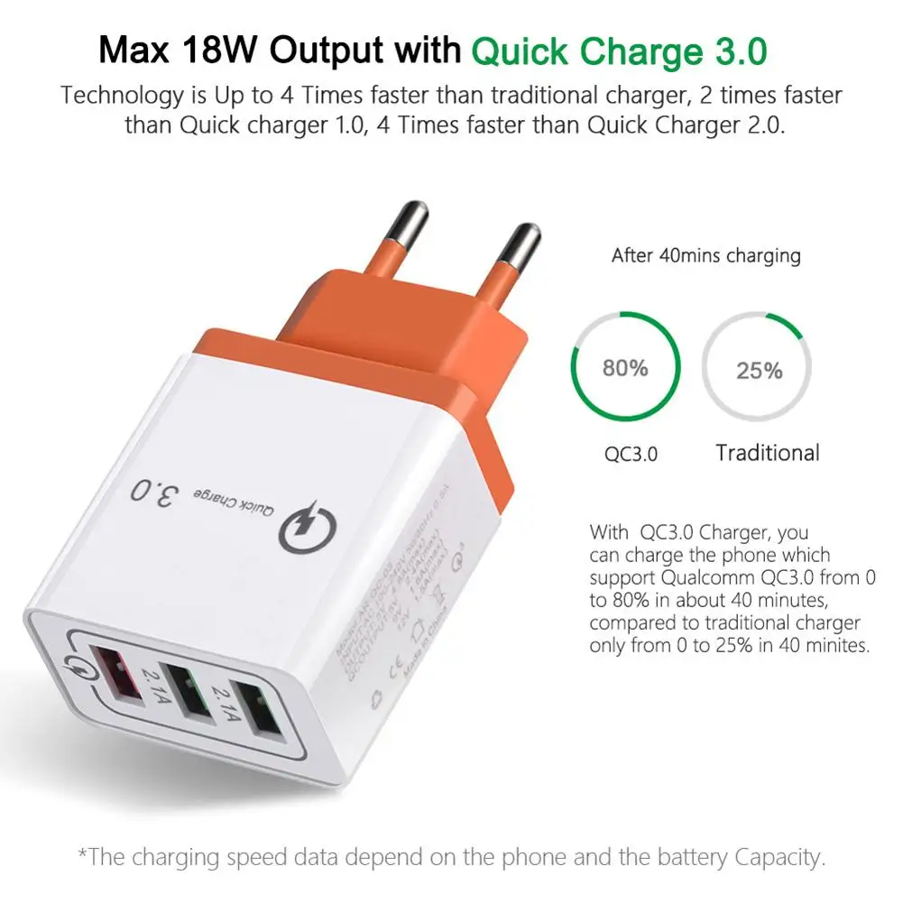EU/US разъем USB зарядное устройство адаптер портативный дорожный QC 3 0 usb порта