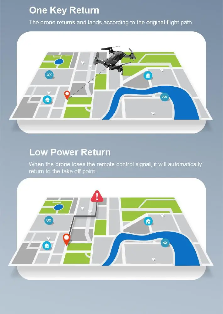 R10 gps Дрон с камерой 5G RC Квадрокоптер Дрон 2K wifi FPV складной вне точки Летающий жесты фотографии вертолет для видеосъемки игрушка