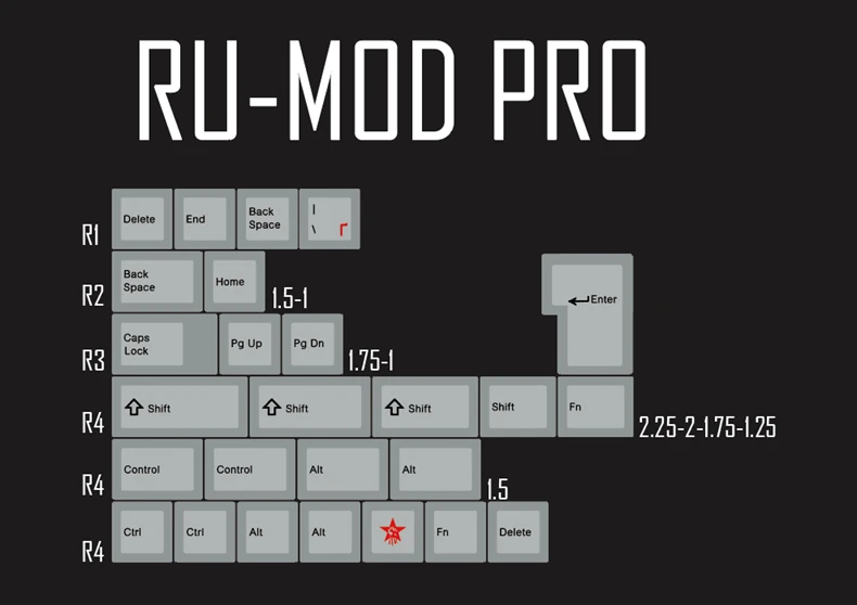 Ru Mod Pro x1 Kpreпаблик 139 русский корневой шрифт Вишневый профиль краситель Sub Keycap набор PBT gh60 xd60 xd84 cospad tada68 rs96 87 104 fc660 - Цвет: Ru Mod Pro x1