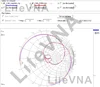 New LiteVNA-64 50KHz ~ 6.3GHz LiteVNA 3.95" Touch Screen Vector Network Analyzer HF VHF UHF Antenna Analyzer Update of NanoVNA 5