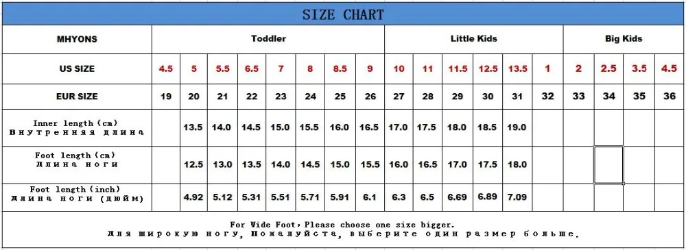 size1